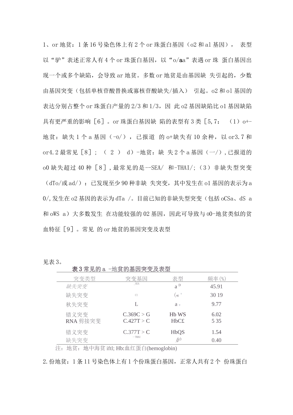 地中海贫血妊娠期管理专家共识重点_第3页