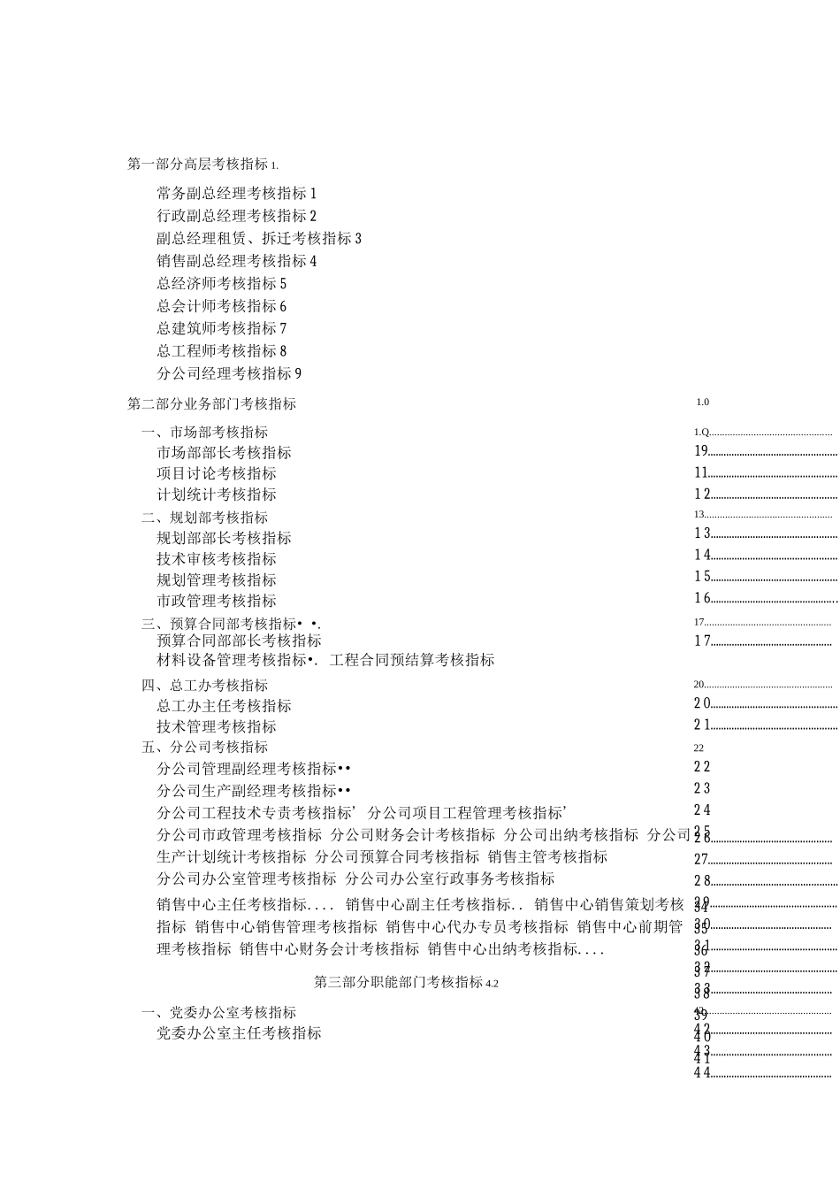 地产公司绩效考核指标_第2页