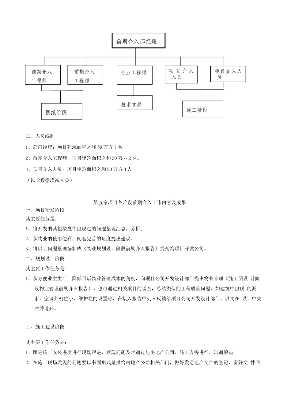 地产委托物业前期介入工作协议_第2页