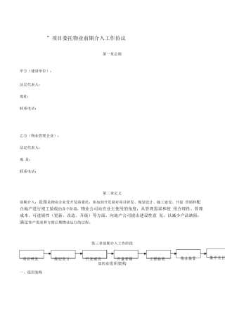 地产委托物业前期介入工作协议