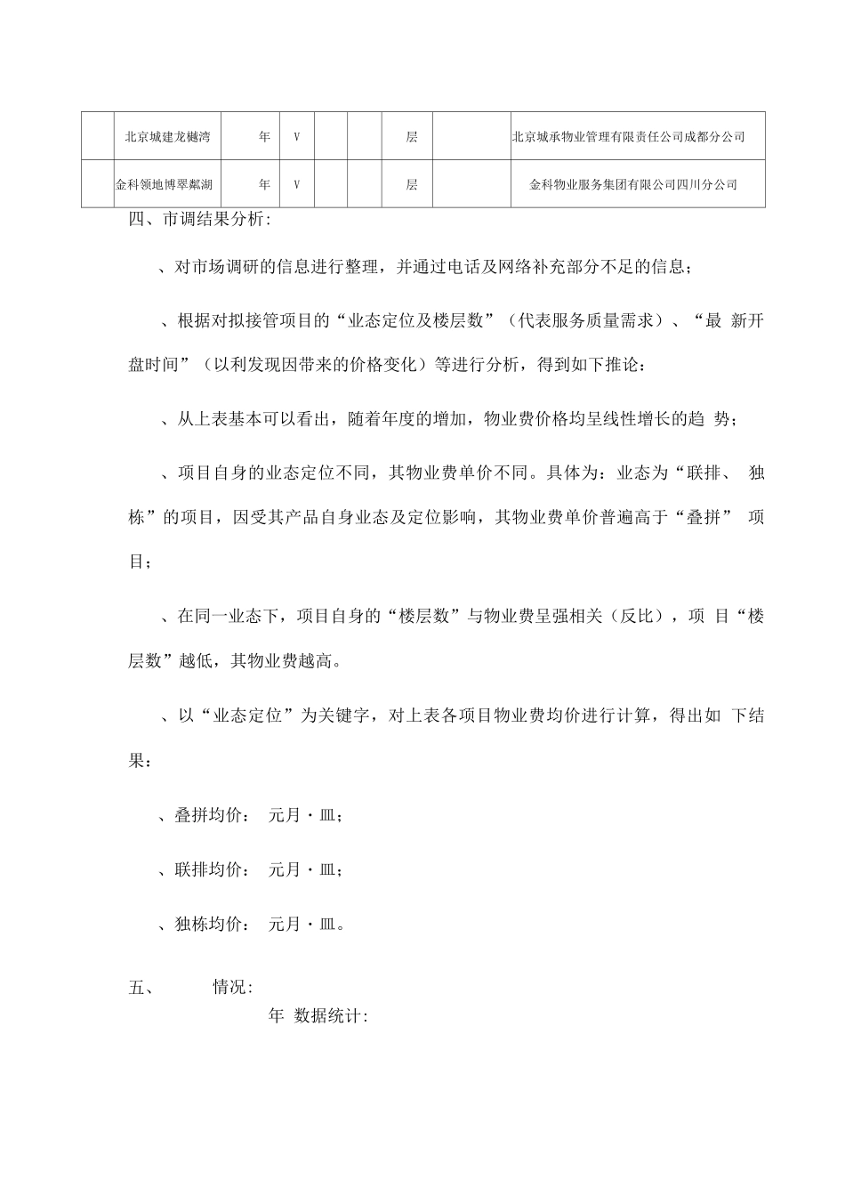 地产新项目物业服务费定价申请_第3页