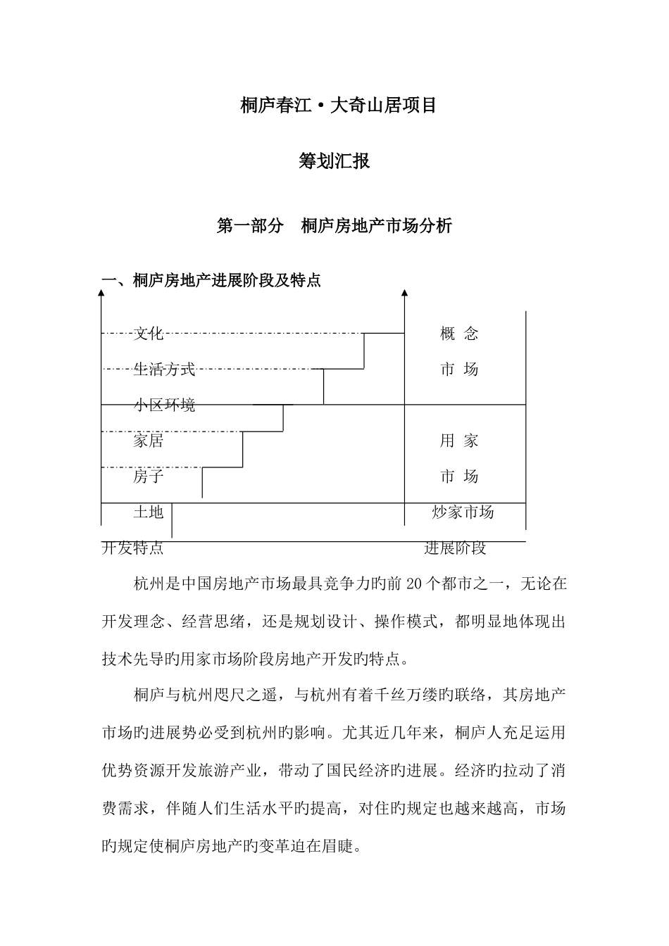 地产策划杭州桐庐春江大奇山居项目策划报告_第1页