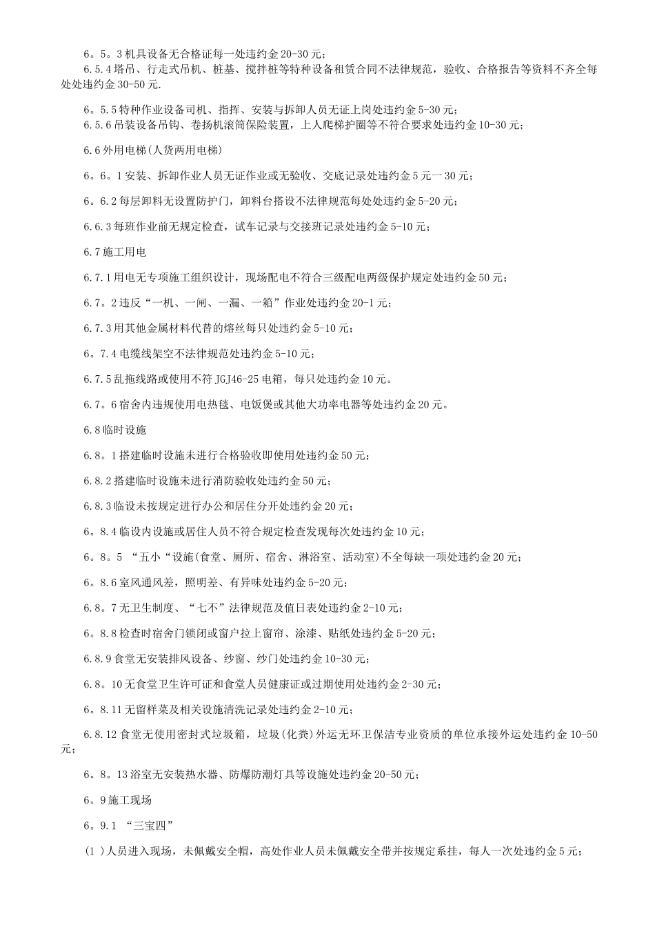 地产项目现场管理违约处理条例_第3页