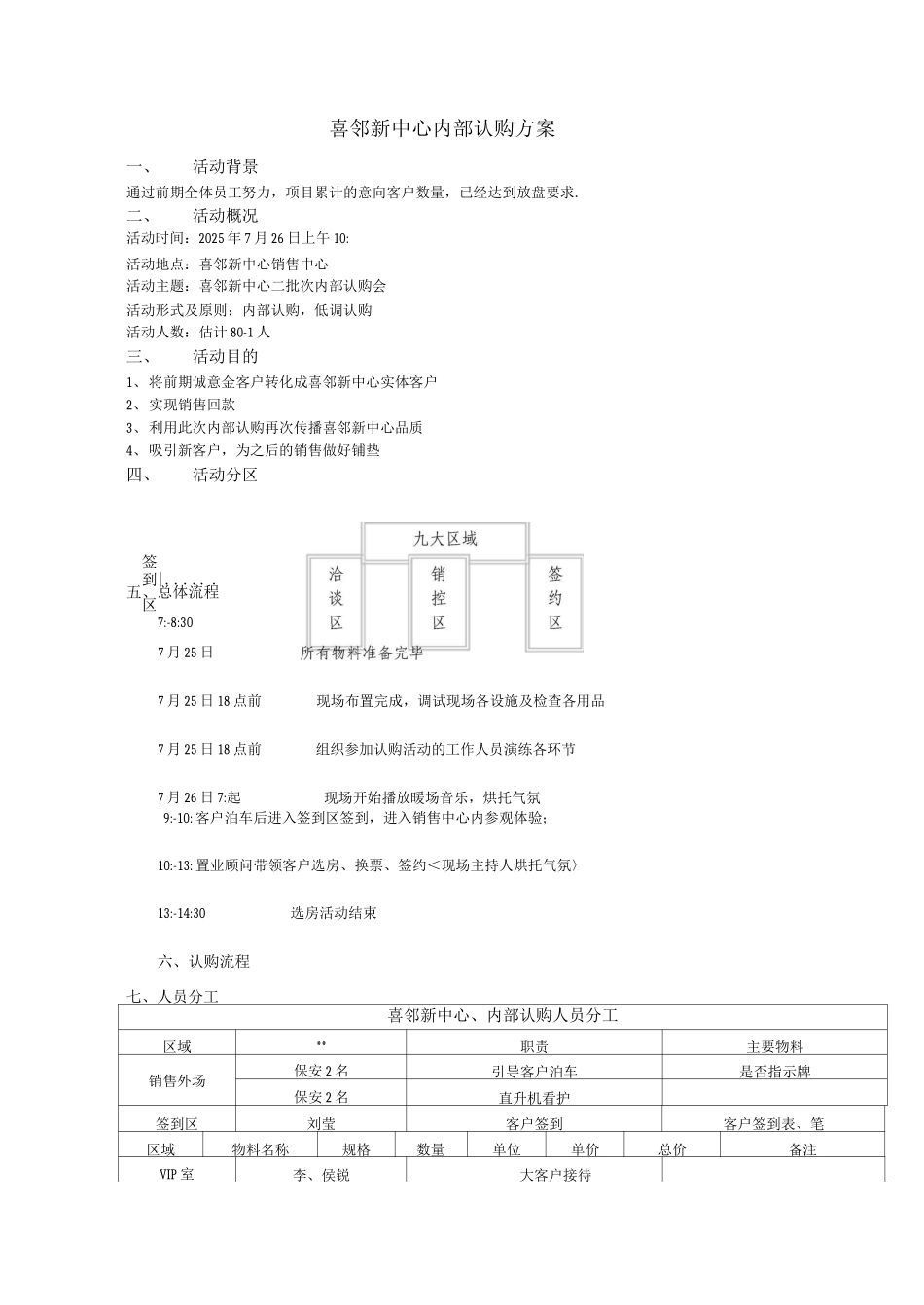 地产项目内部认购方案说明_第1页