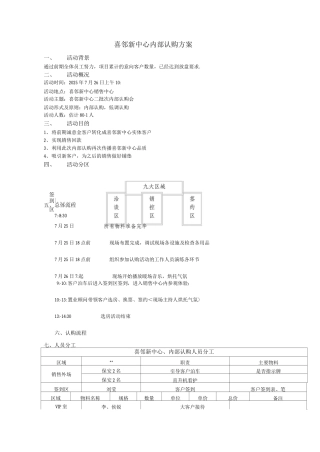 地产项目内部认购方案说明