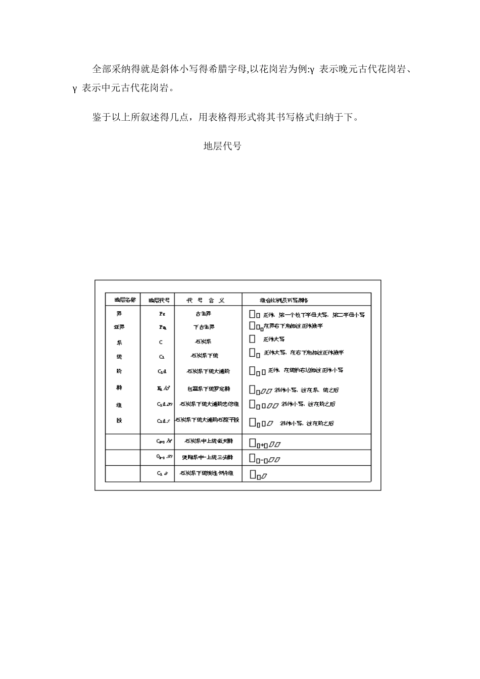 地层代号用法_第3页