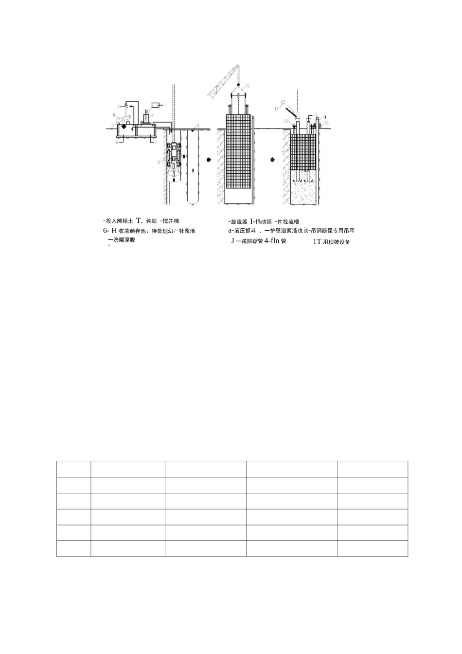 地墙施工工艺_第1页