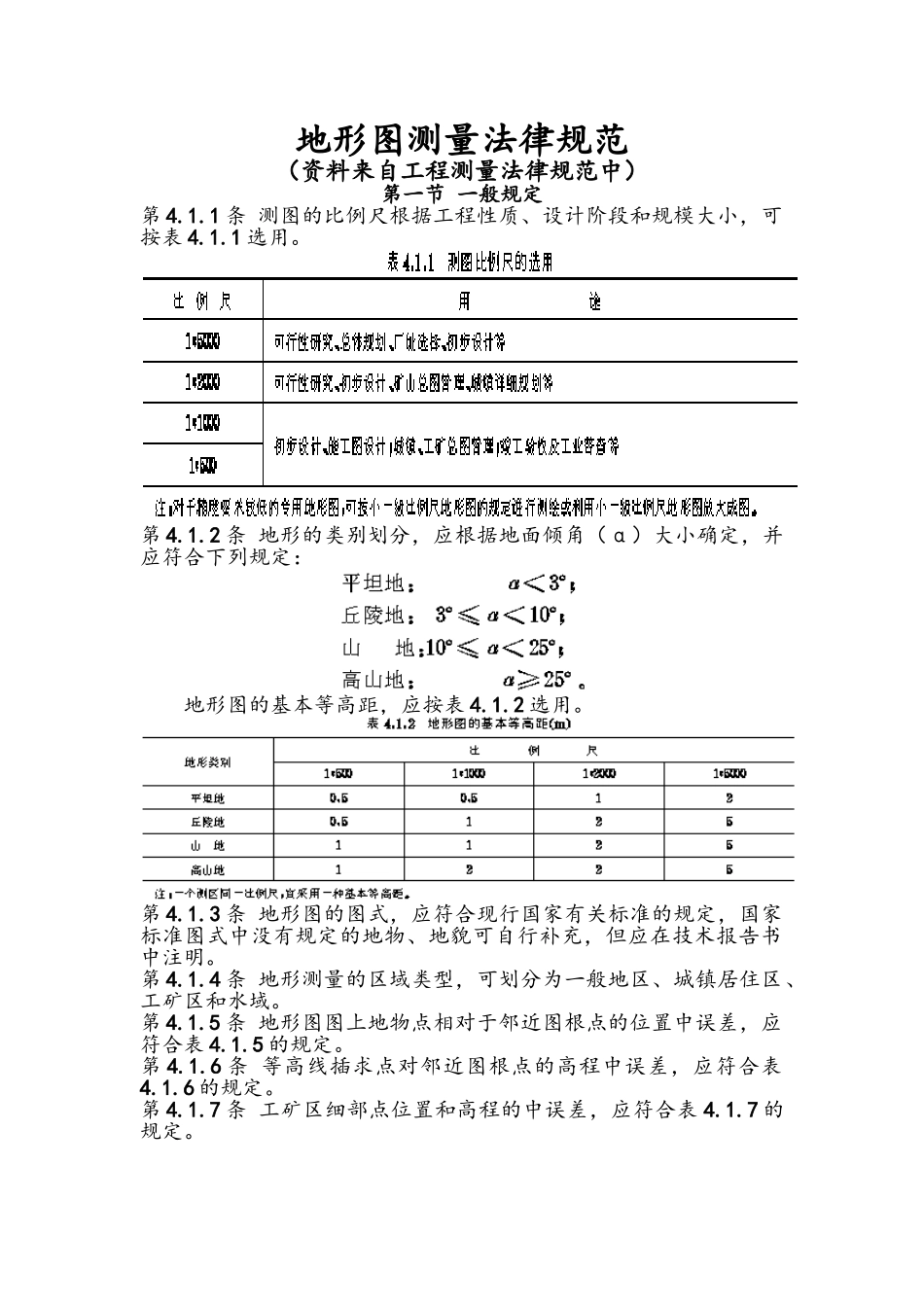 地形图测量规范_第1页