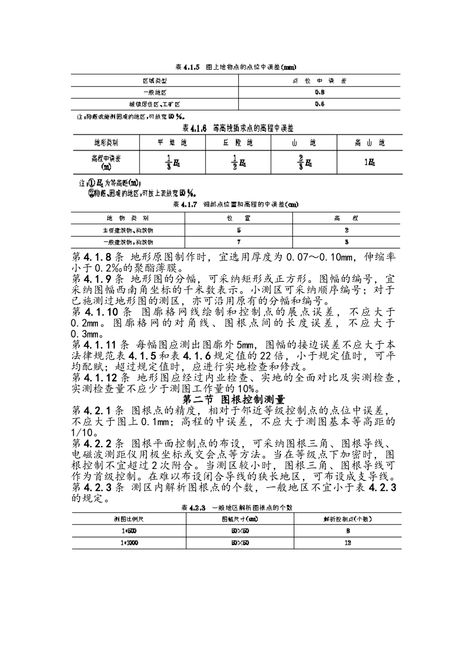 地形图测量规范_第2页
