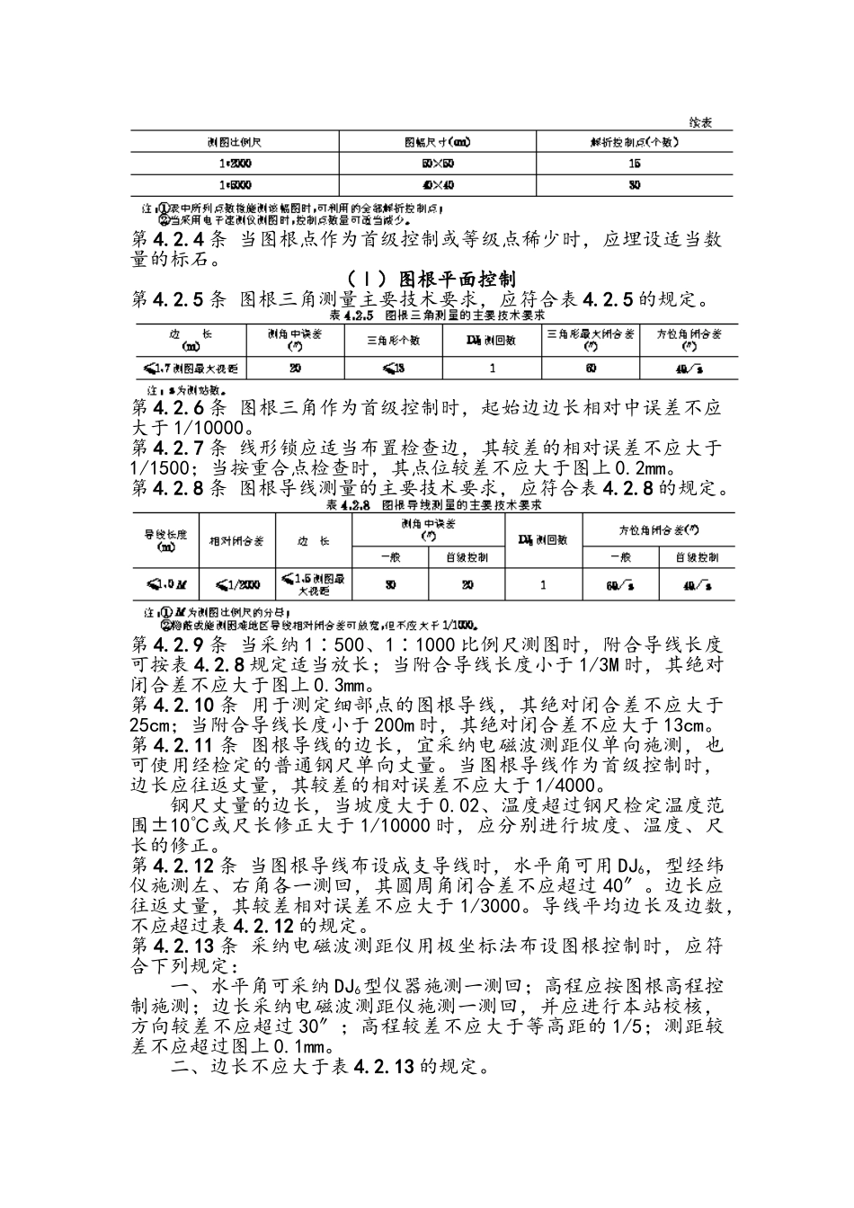 地形图测量规范_第3页