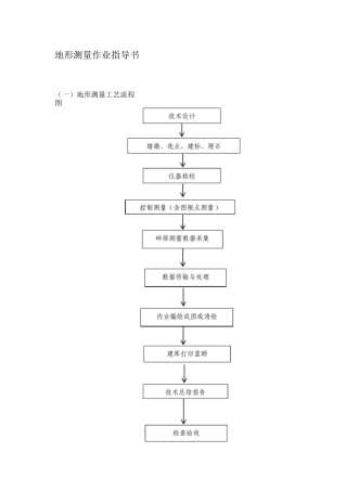 地形测量作业指导书