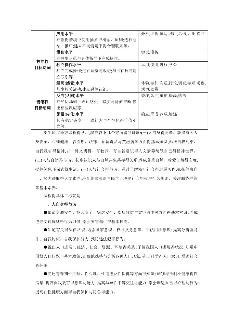 地方课程标准_第2页