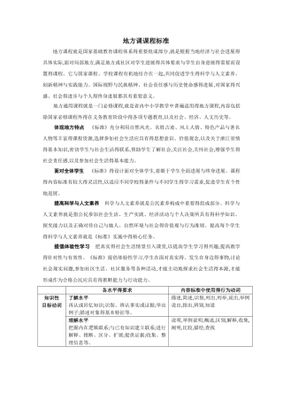 地方课程标准