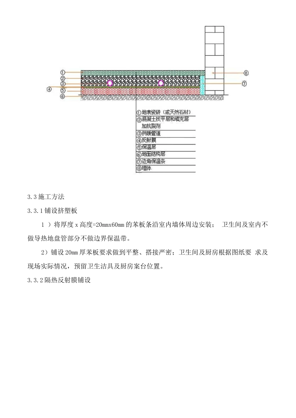 地暖工程施工方案_第2页