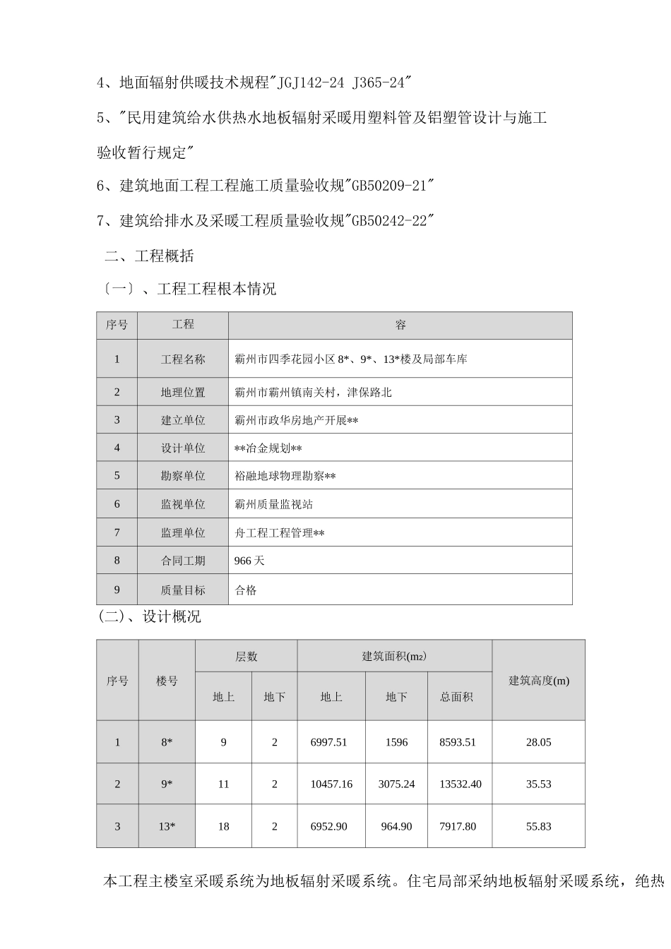 地暖管安装施工组织设计及对策_第2页