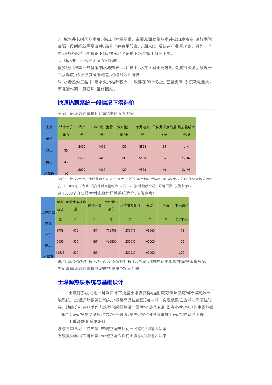 地源热泵分析及造价_第2页
