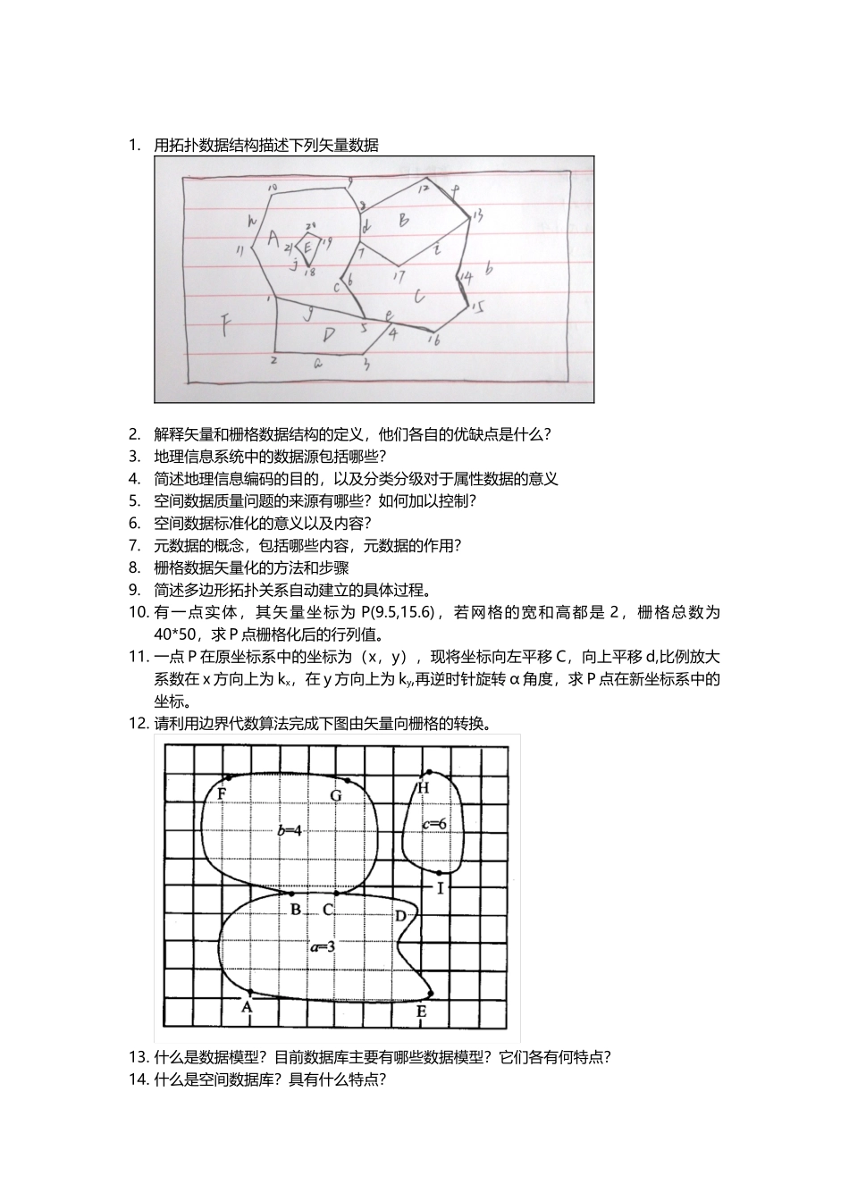 地理信息系统作业_第2页