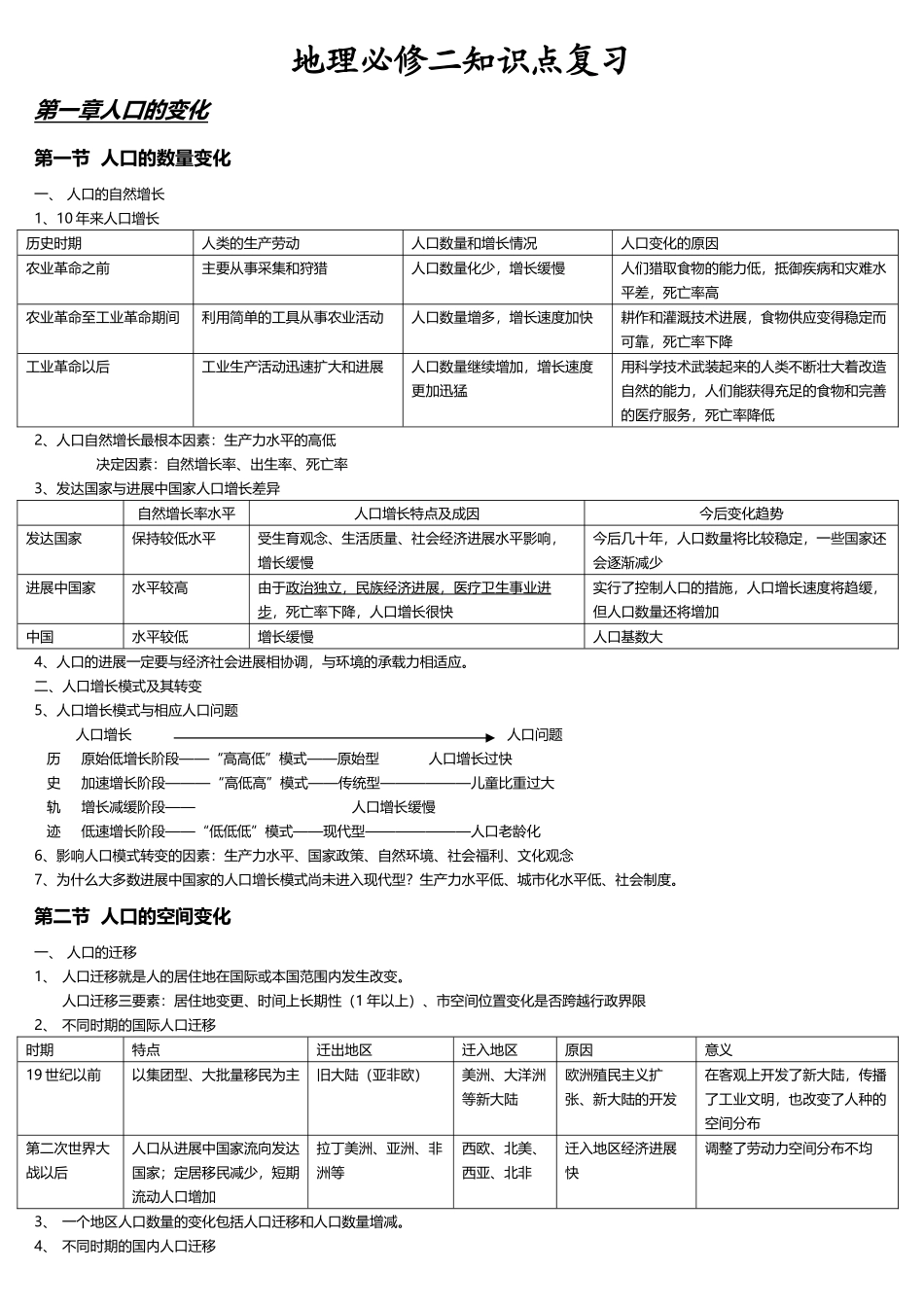 地理必修二知识点复习_第2页