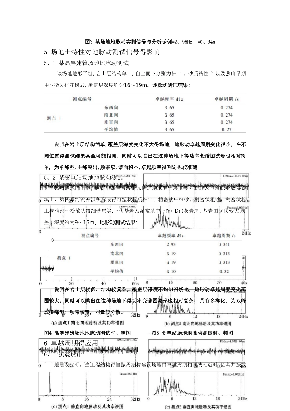 地脉动测试技术_第3页