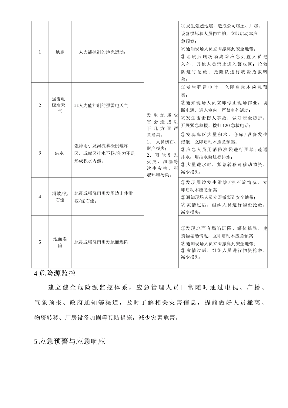 地质自然灾害事故专项应急预案_第2页
