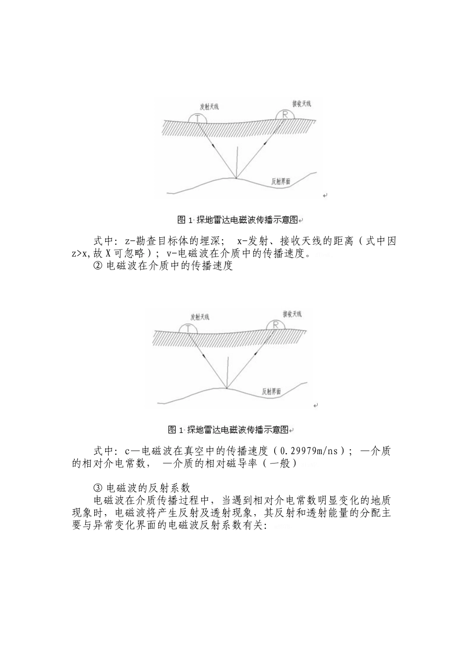 地质雷达-原理_第2页
