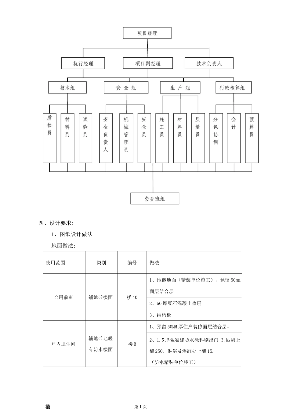 地辅热地面混凝土施工方案_第3页