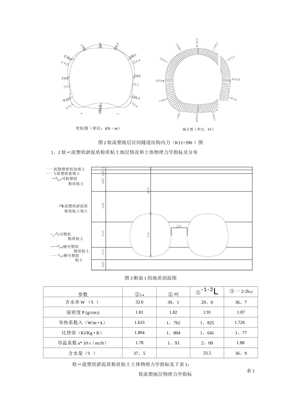 地铁区间隧道浅埋暗挖穿越软流塑地层施工技术_第2页