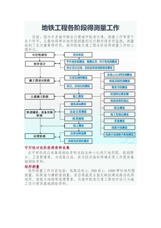 地铁工程各阶段的测量工作