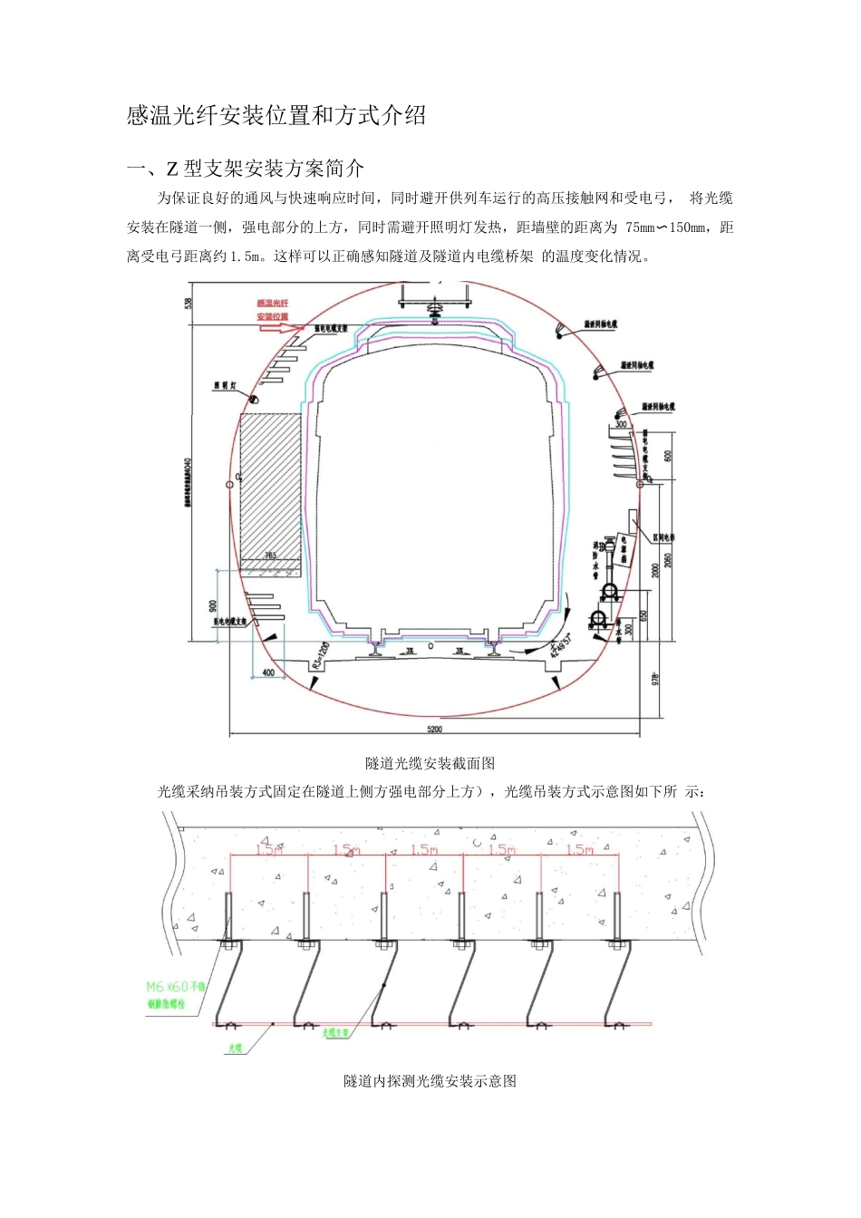 地铁感温光纤安装施工规范_第1页