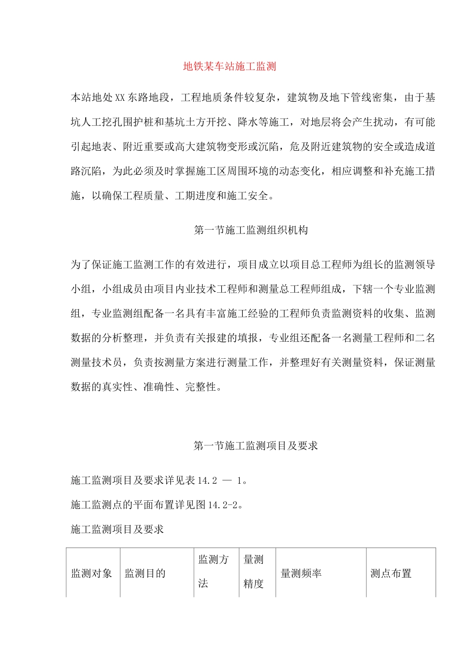 地铁某车站施工监测_第1页