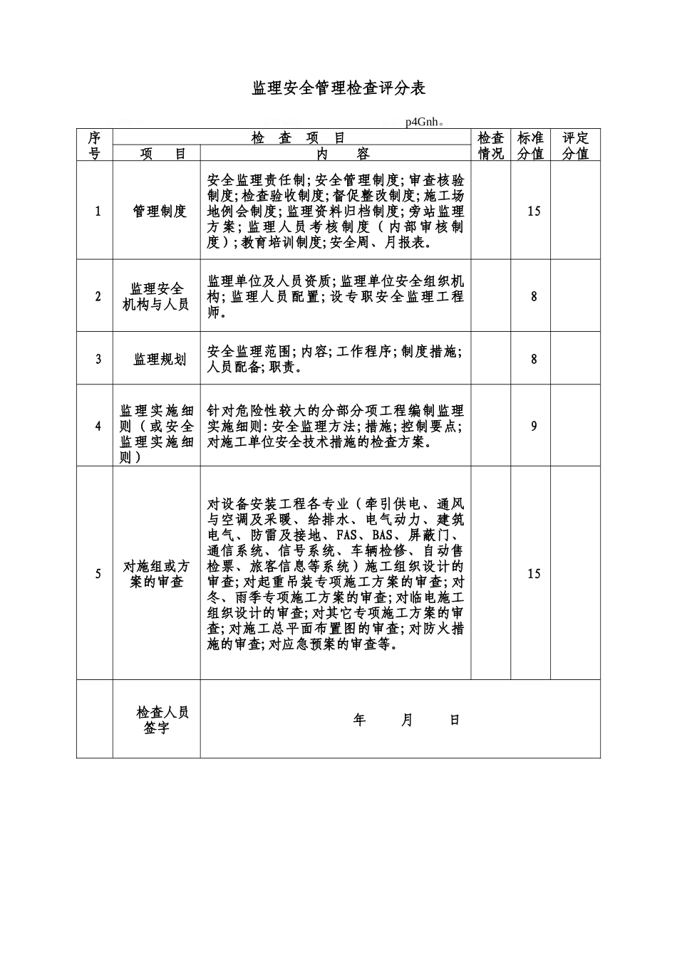 地铁检查表格_第3页