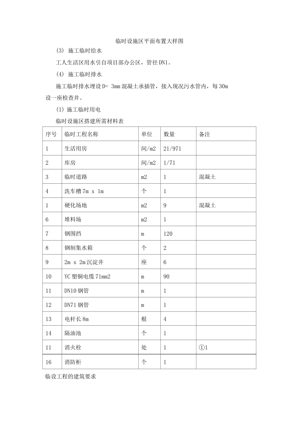地铁站施工总平面布置方案_第3页