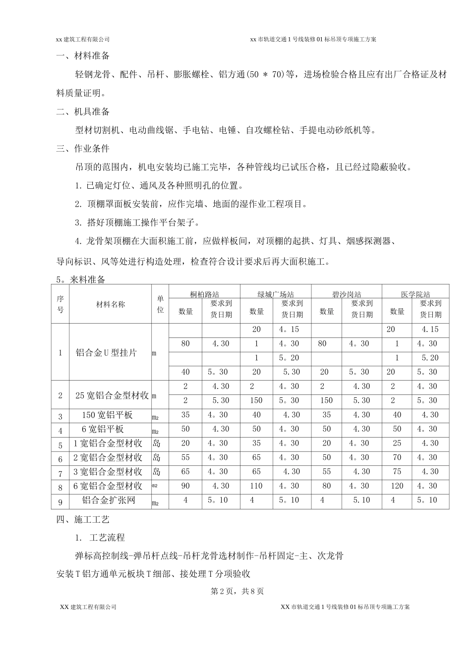 地铁车站吊顶专项施工方案_第2页