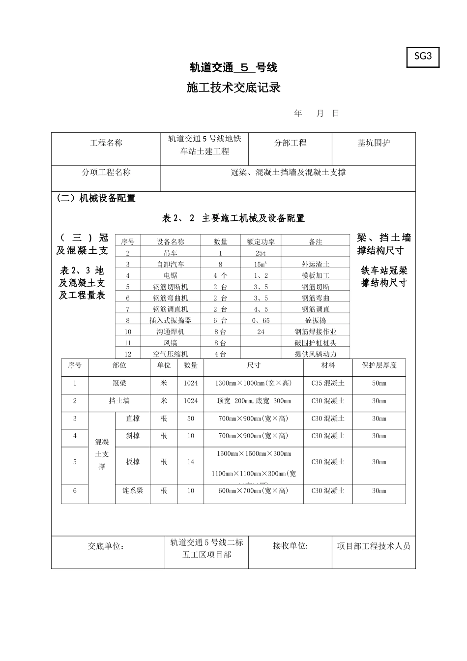 地铁车站冠梁、挡土墙及混凝土支撑施工技术交底_第3页