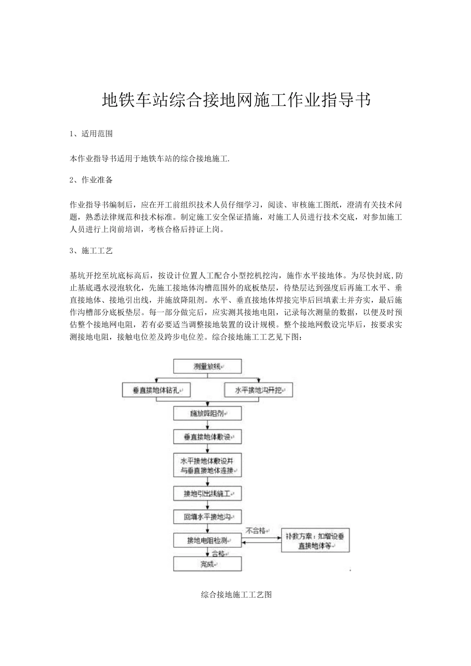 地铁车站综合接地网施工作业指导书_第1页