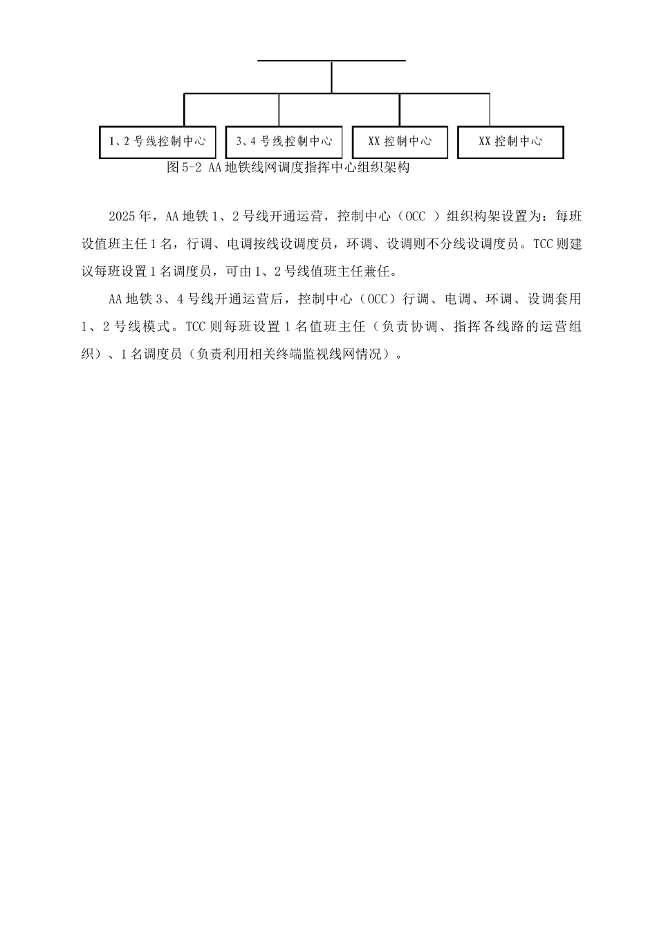 地铁运营网络化调度指挥组织架构设置建议_第3页