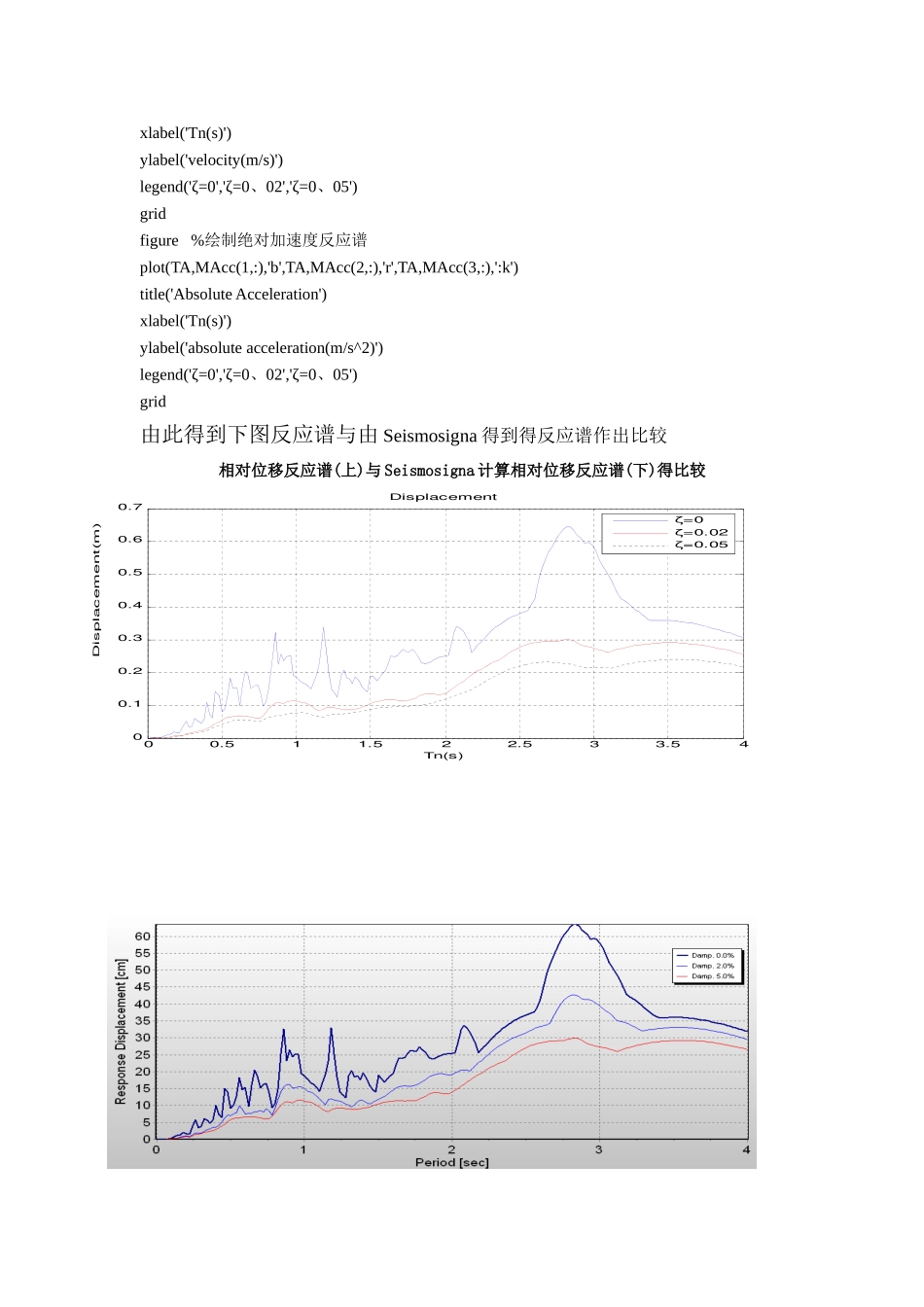 地震工程作业_第3页