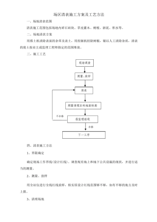 场区清表施工方案及工艺方法