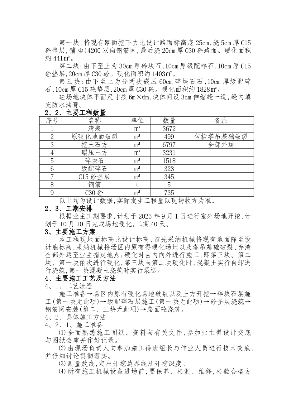 场地硬化施工方案汇总_第2页