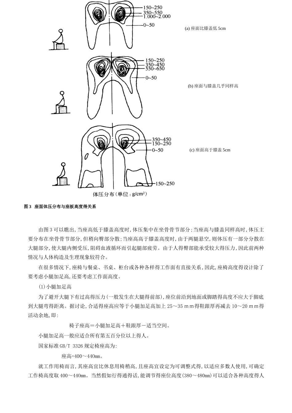 坐卧类家具人体工程学_第3页