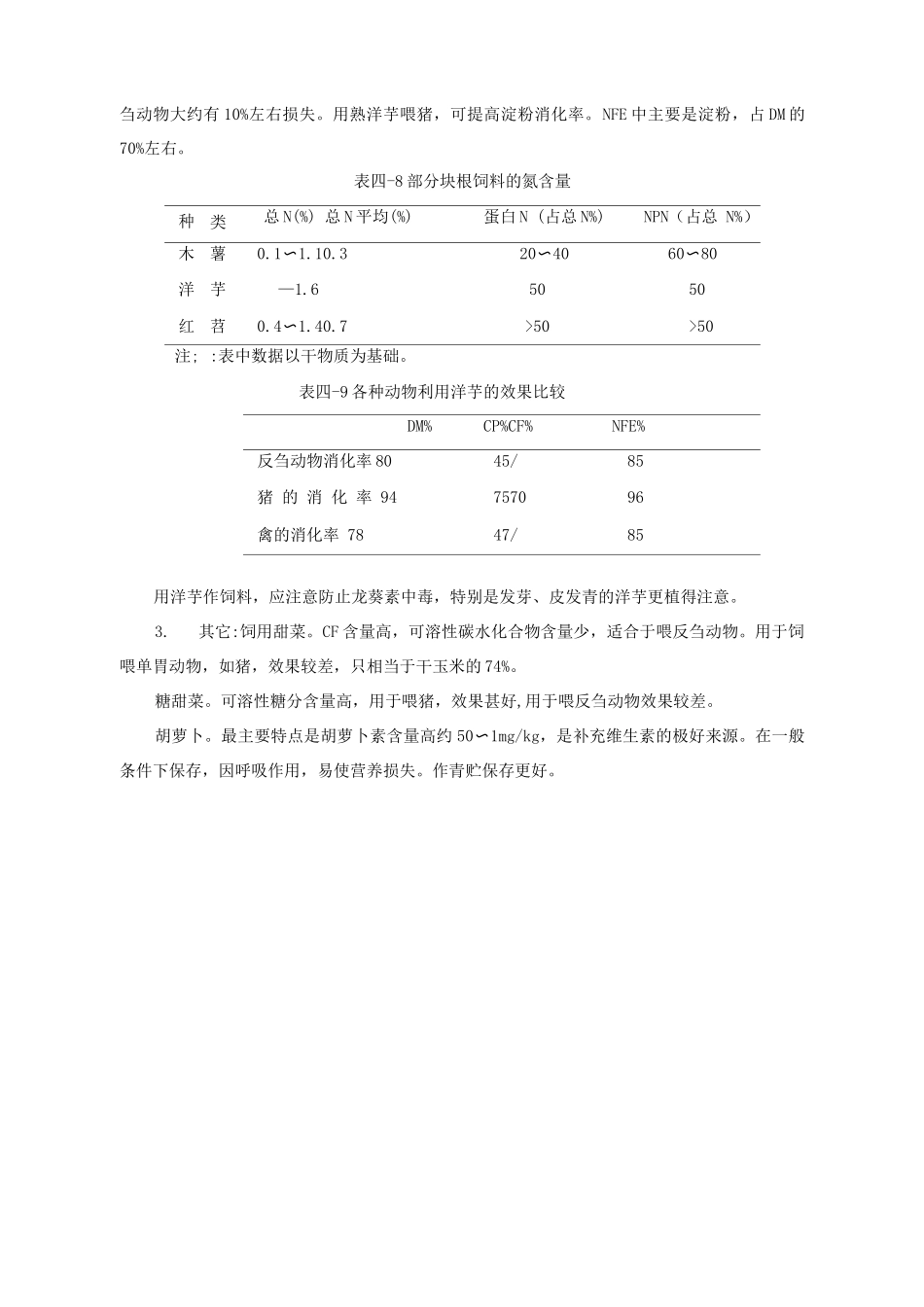 块根、块茎及瓜果饲料介绍_第2页