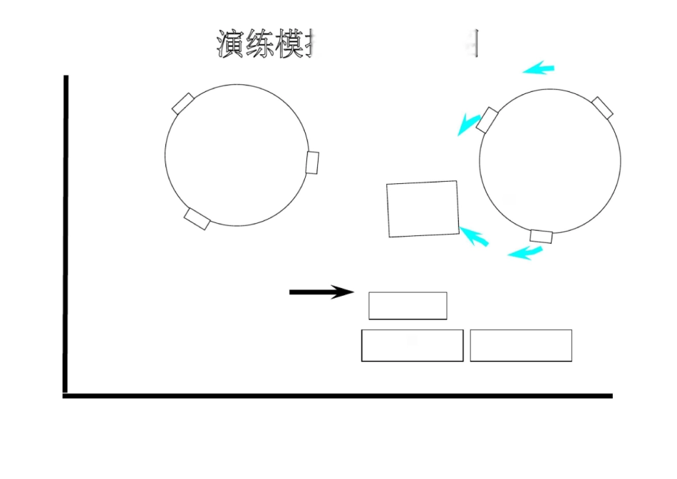 坠物及触电事故应急演练方案_第1页