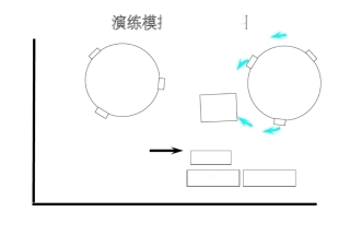 坠物及触电事故应急演练方案