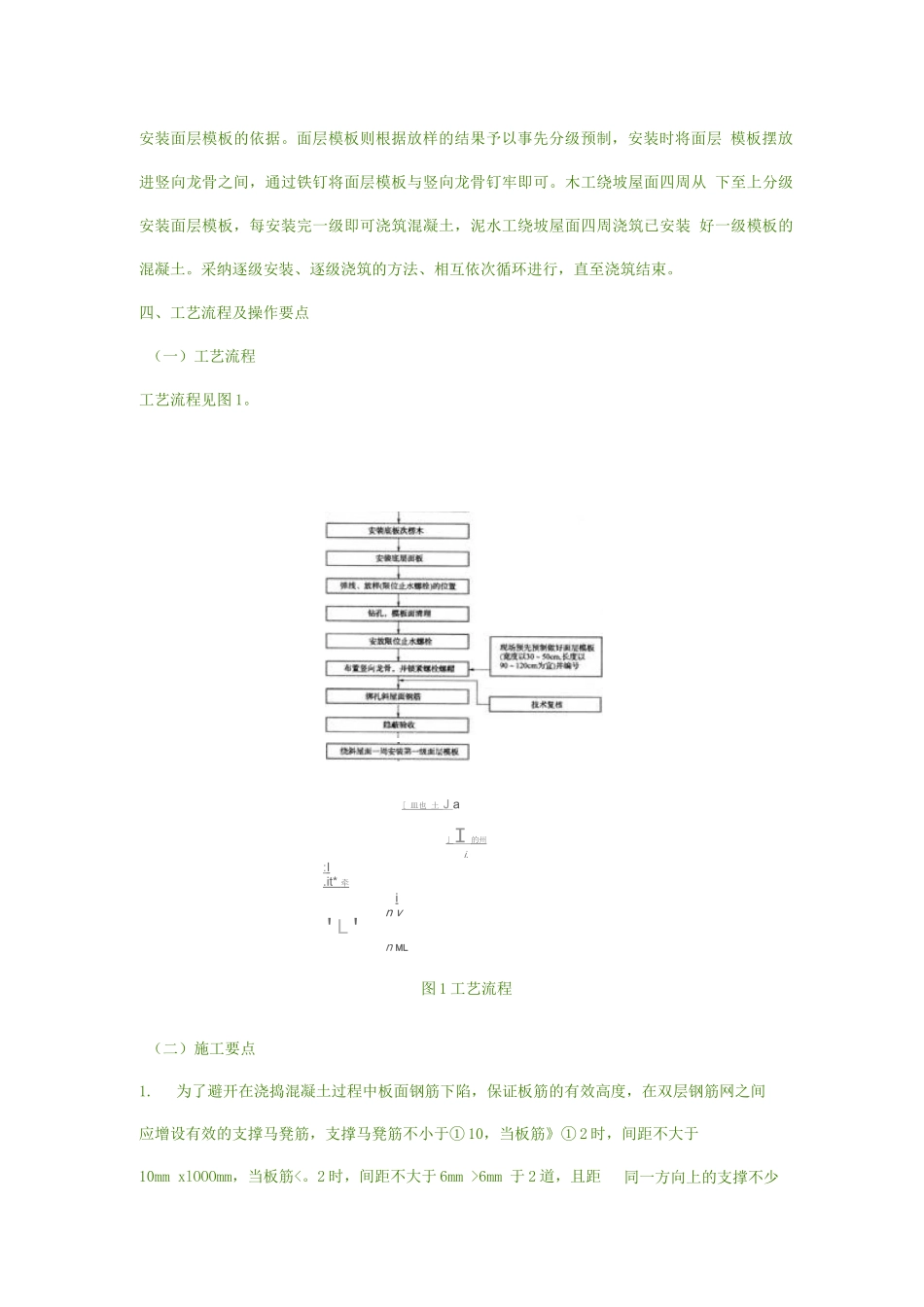 坡屋面现浇混凝土施工工法_第2页