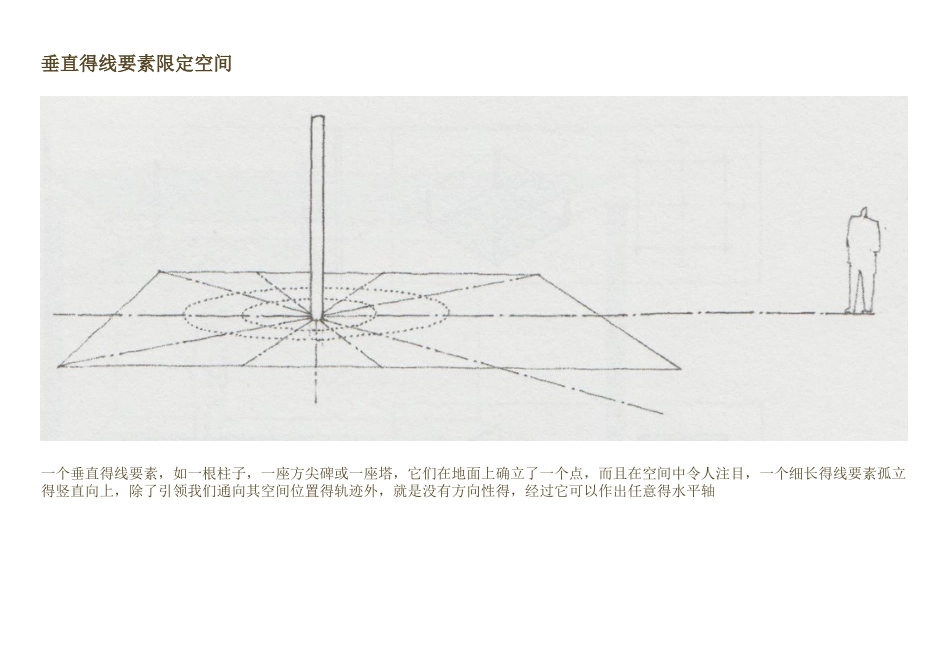 垂直得线要素限定空间_第1页