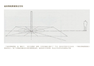 垂直得线要素限定空间
