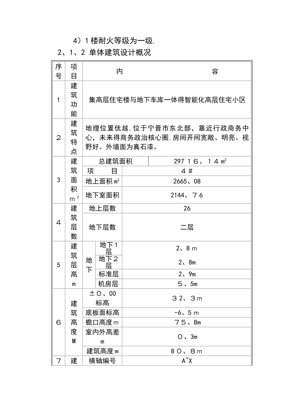 垂直运输方案_第2页