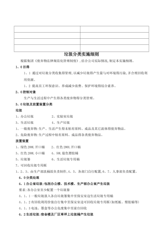 垃圾分类实施细则