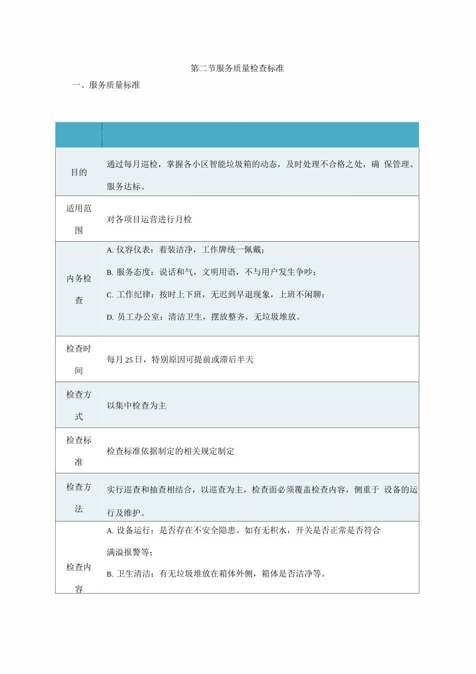 垃圾分类服务质量检查_第1页