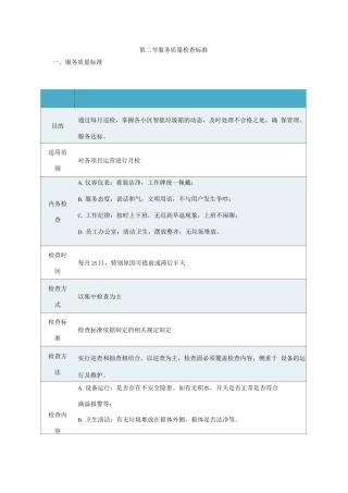 垃圾分类服务质量检查